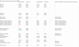 Resistance comparisson.PNG