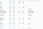 rail resistances complete.PNG