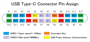 USB C-Type pins.png