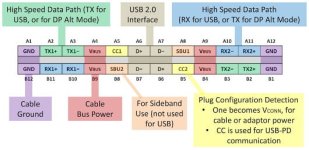 USB all model pins-2.jpg