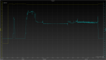 MBP A1707 Bare Board Startup Power.png
